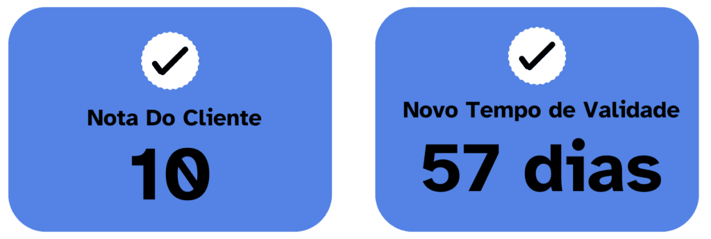 Imagem contendo duas caixas com texto. A primeira apresenta o seguinte texto: "Nota Do Cliente: 10". A segunda caixa apresenta o texto: "Novo tempo de validade "57 dias".