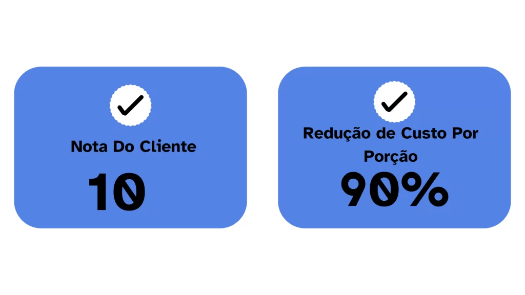 Imagem do Casepost Brown Cake